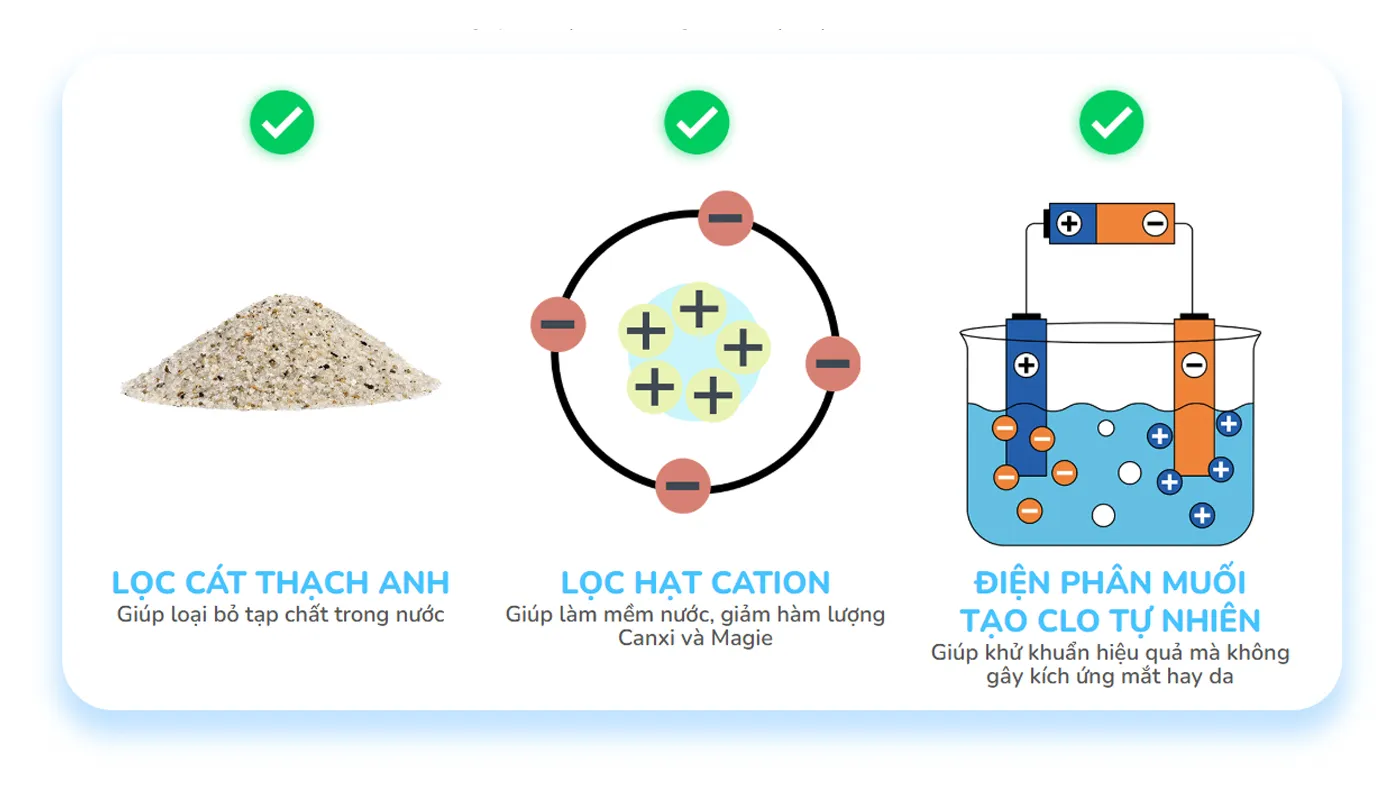 thiết bị lọc bể bơi octopool